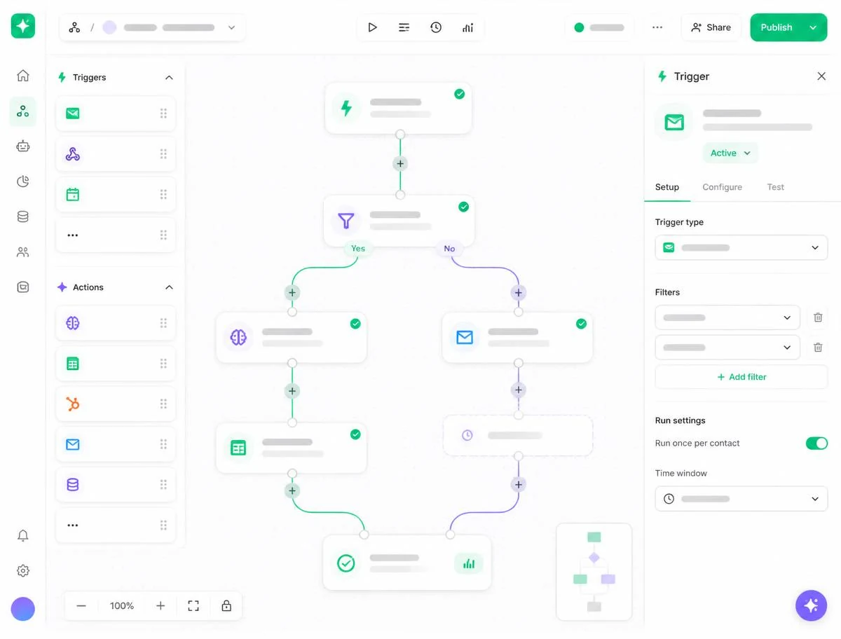AI & Automation